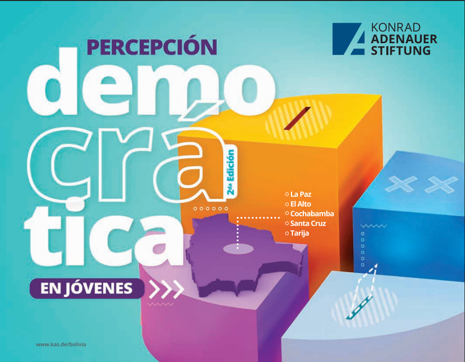 Imagen percepción democrática